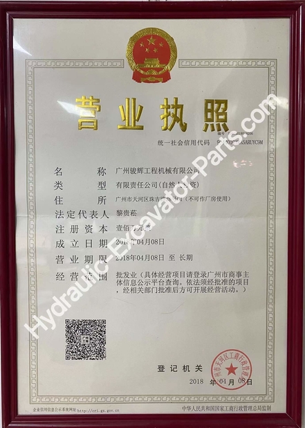 Cina Guangzhou Junhui Construction Machinery Co., Ltd. Sertifikasi